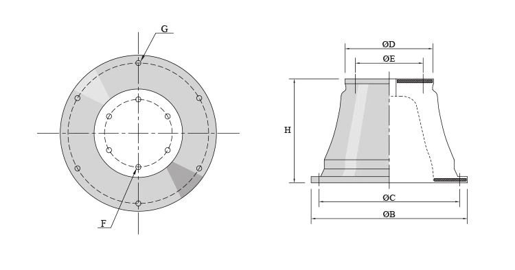 cone fender