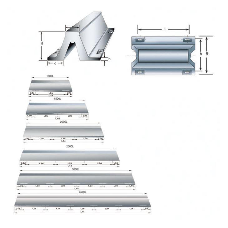 Super Arch Fender with Details