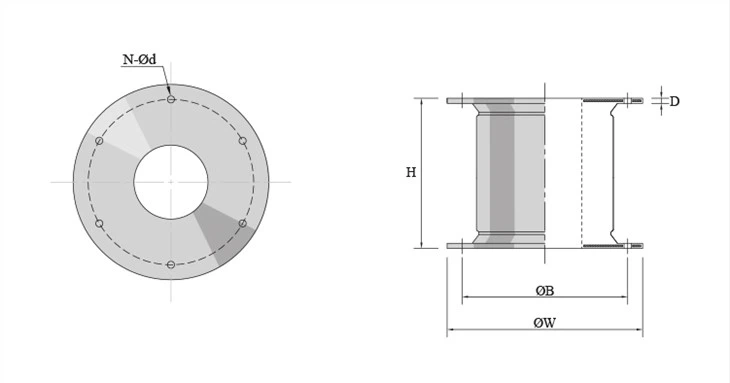Marine Cell Rubber Fender
